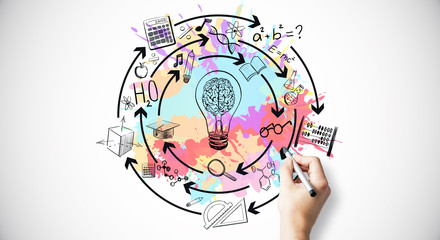 汽车常见的故障有哪些